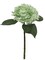 4 Pack 22" Real-Touch Green Hydrangea – 7" Diameter Faux Flower, Lifelike Silk Bloom for Home Décor, Wedding, Centerpiece, DIY Arrangements